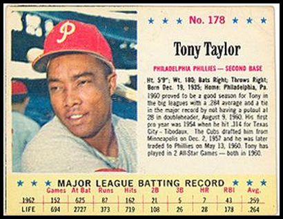 178 Tony Taylor